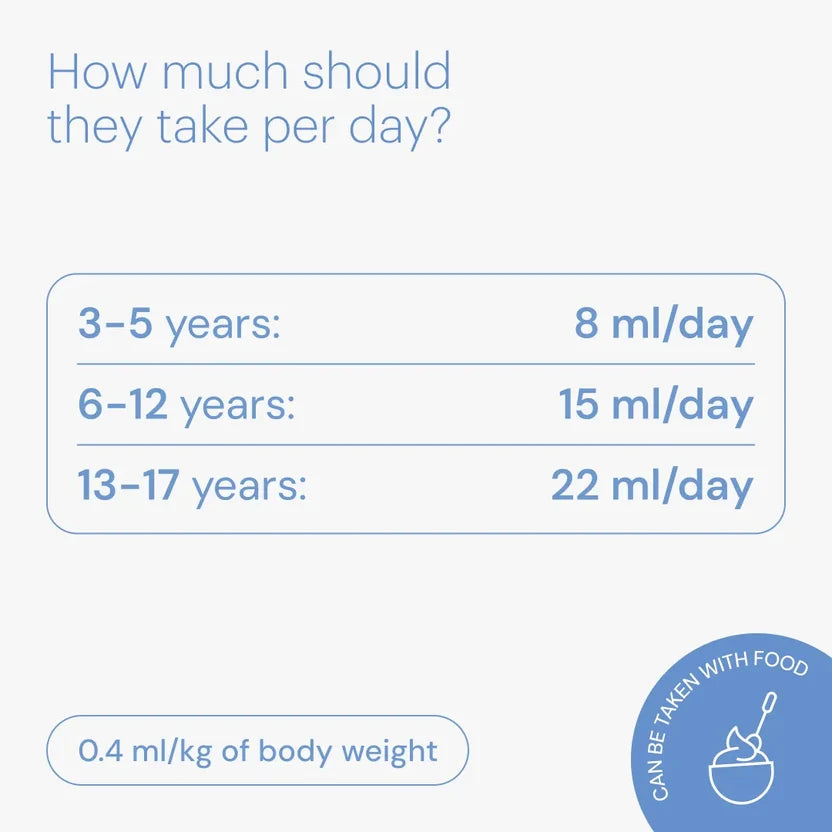 immunity kids