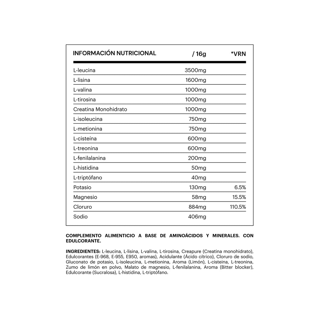 ACE aminolytes