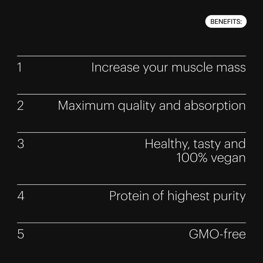 vegan isolated protein