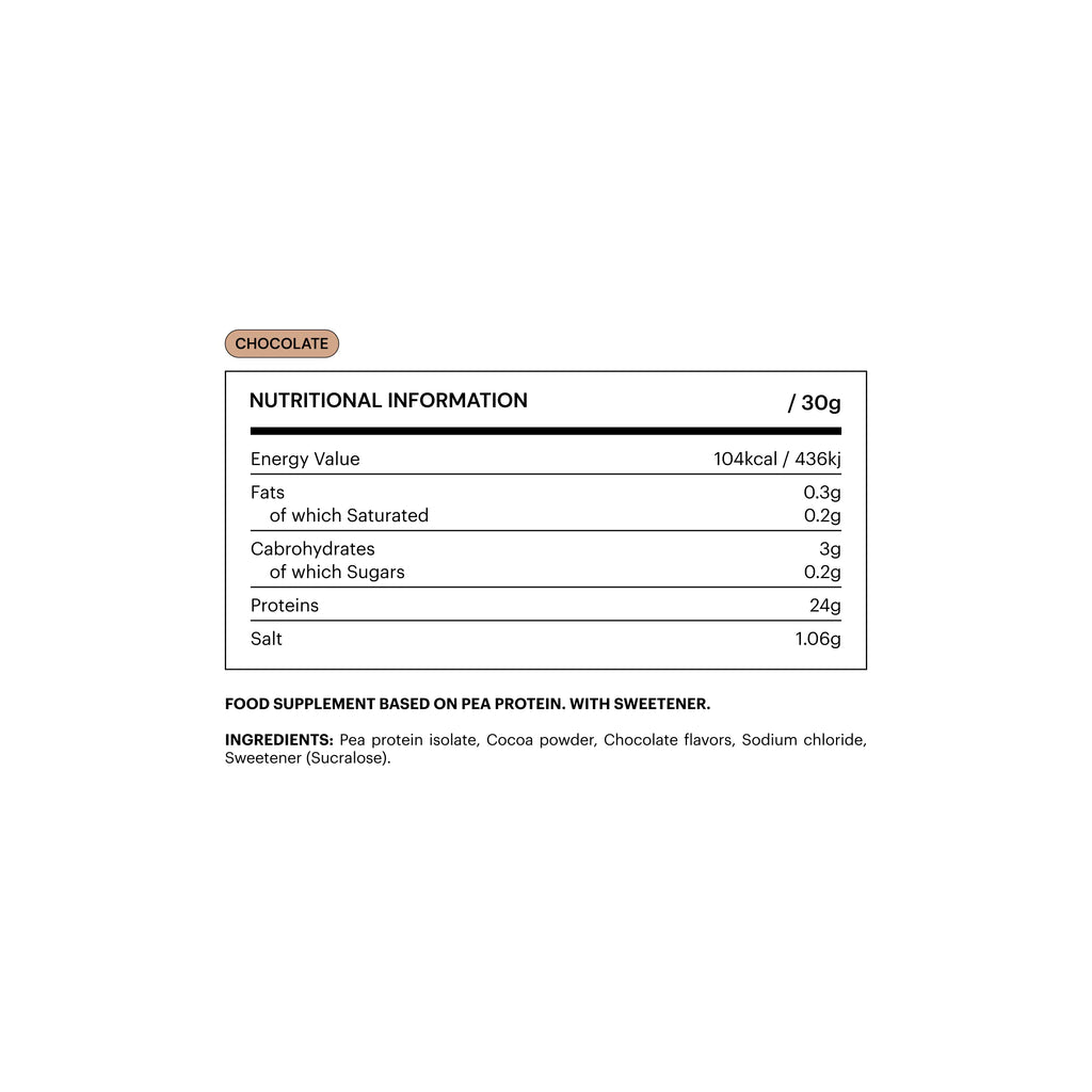 vegan isolated protein