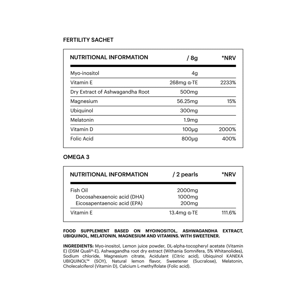 fertility formula