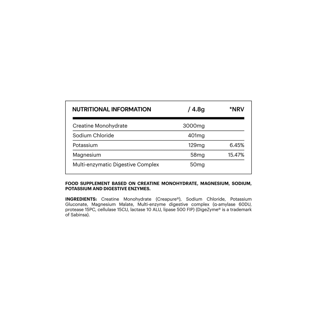 creatine